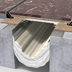 Fighting With Fire in Expansion Joints